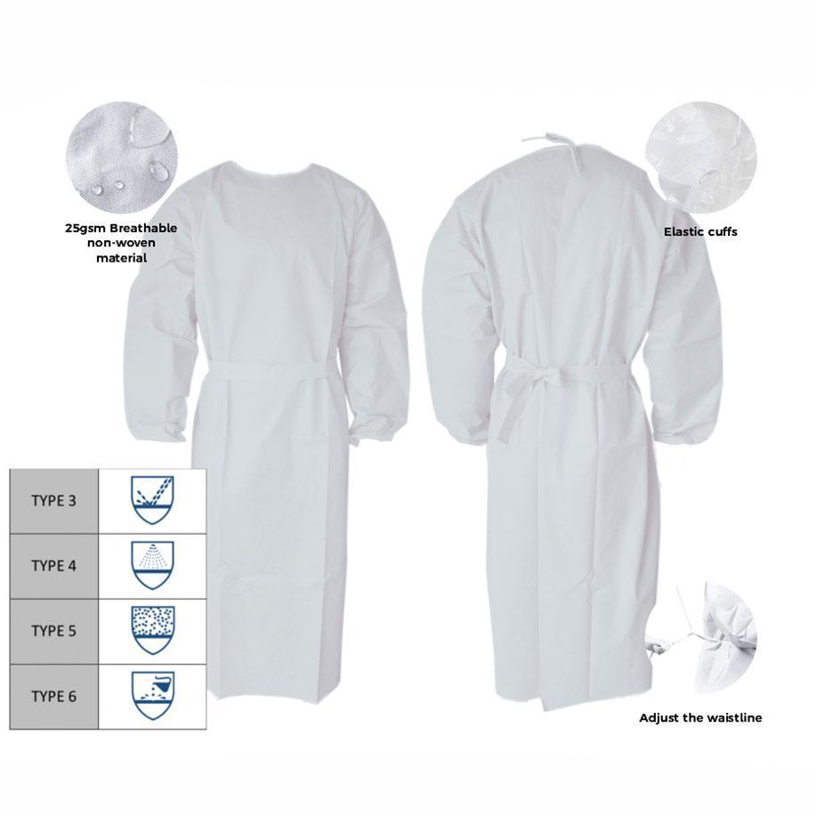 Isolation Gowns